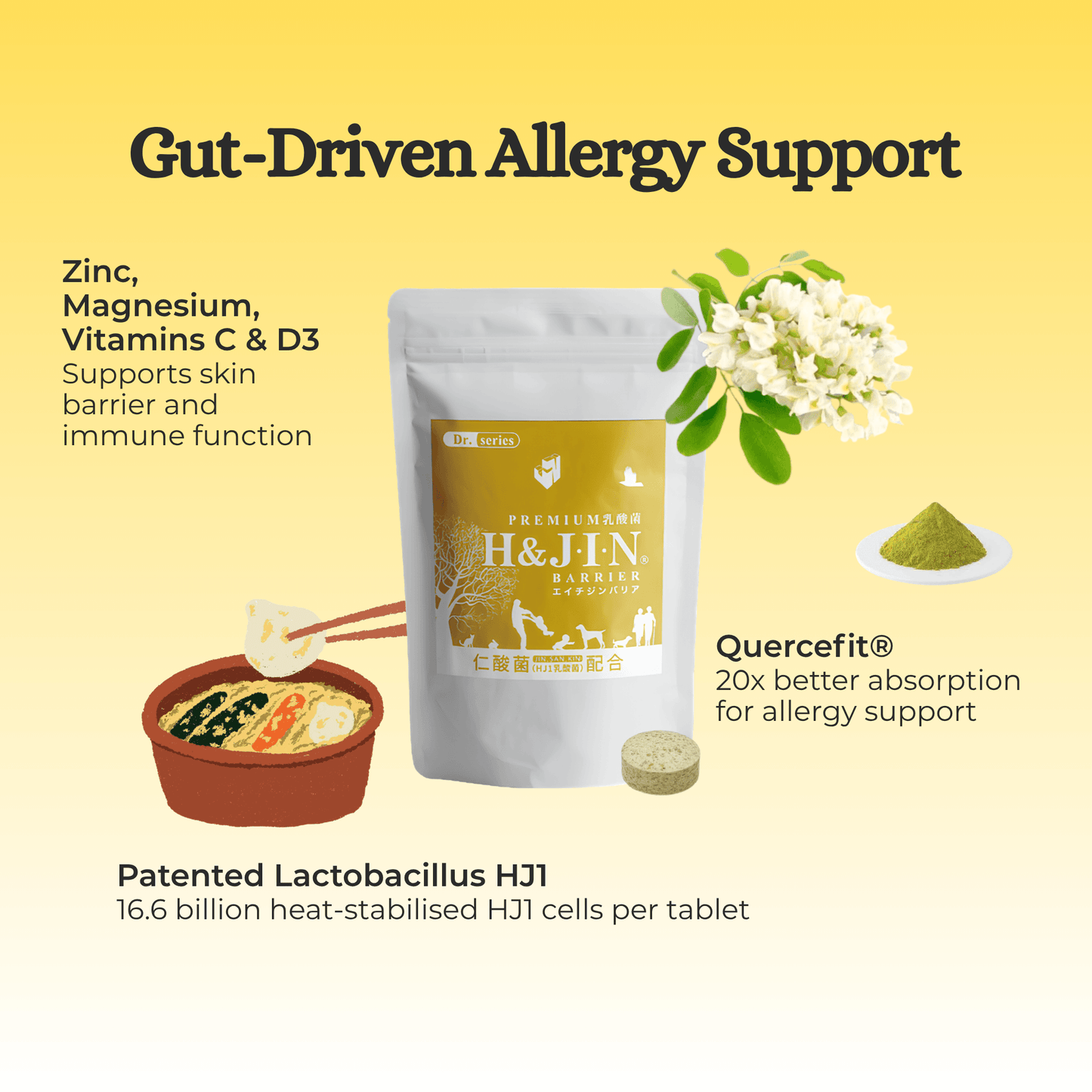 H&JIN BARRIER – Allergy Relief Probiotic for Dogs & Cats