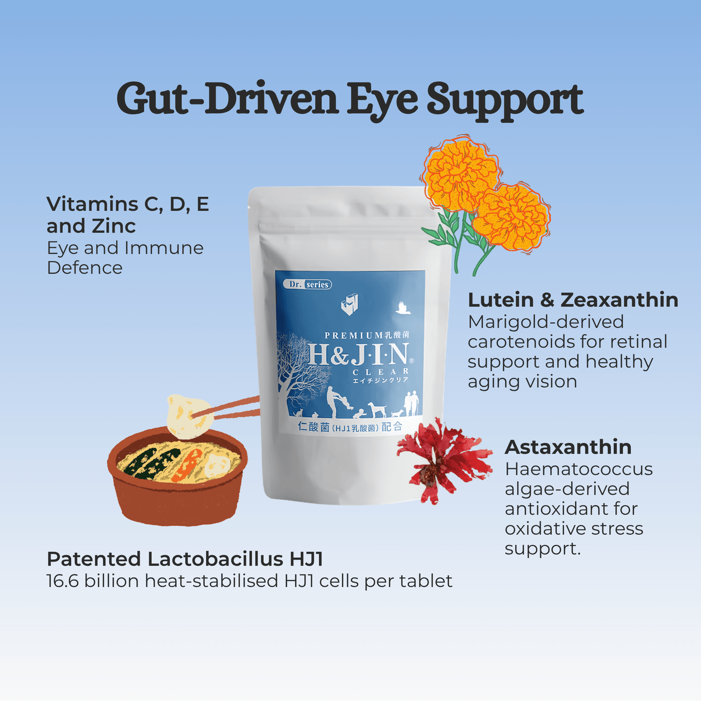 H&JIN CLEAR – Eye Care Probiotic for Dogs & Cats
